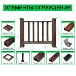 Столб из ДПК Faynag Wood Шоколад 3000х100х100 мм