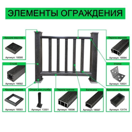 Перила верхние из ДПК Faynag Wood Кварц 3000х95х50 мм