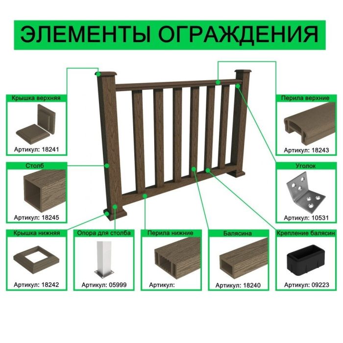 Перила верхние из ДПК Woodvex Select Кофе 3000х100х50 мм