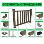 Перила нижние из ДПК Woodvex Select Кофе 3000х100х50 мм