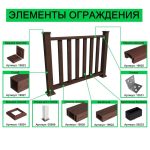 Балясина из ДПК Woodvex Select Темно-коричневый 2250х60х40 мм