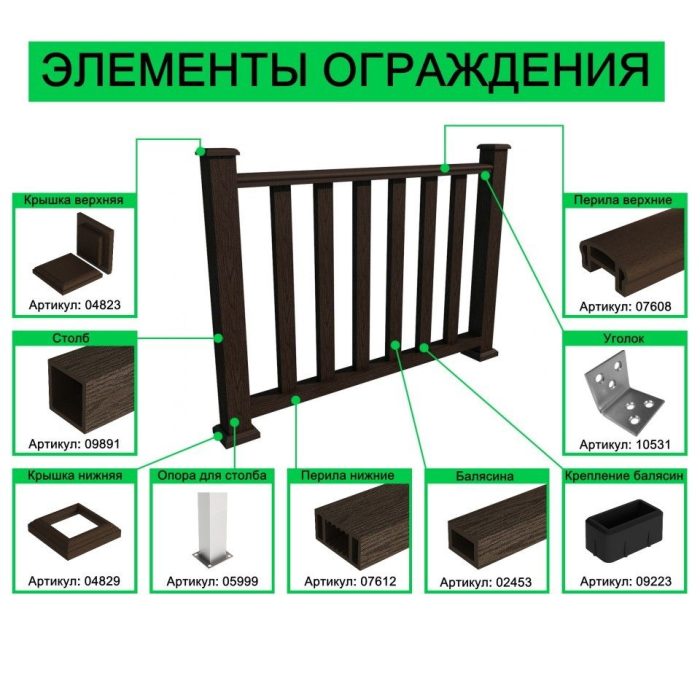 Перила верхние из ДПК Woodvex Select Венге 3000х100х50 мм