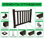 Балясина из ДПК Woodvex Select Венге 2250х60х40 мм