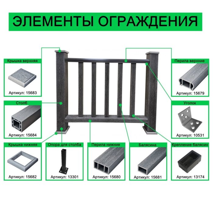 Перила верхние из ДПК Faynag Wood Графит 3000х95х50 мм