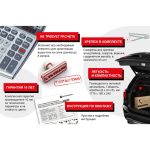 Комплект водосточной системы ПВХ Технониколь Оптима Темно-коричневый RAL 8019 6х3 м 120/80 мм