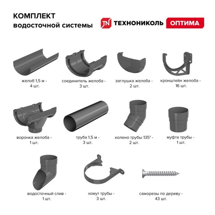 Комплект водосточной системы ПВХ Технониколь Оптима Серый RAL 7024 6х3 м 120/80 мм