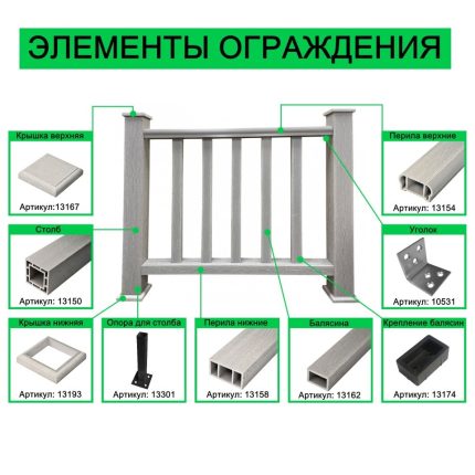 Перила нижние из ДПК Faynag Wood Серебро 3000х95х50 мм