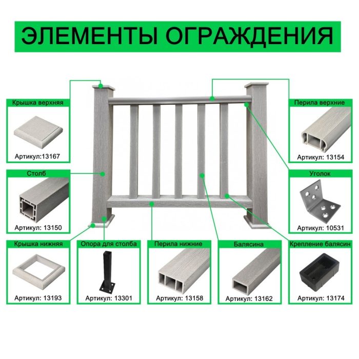 Перила нижние из ДПК Faynag Wood Серебро 3000х95х50 мм