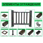 Перила нижние из ДПК Faynag Wood Венге 3000х95х50 мм