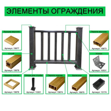 Перила нижние из ДПК Faynag Wood Орех 3000х95х50 мм
