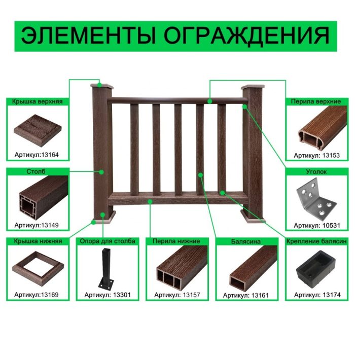 Балясина из ДПК Faynag Wood Шоколад 3000х54х36 мм